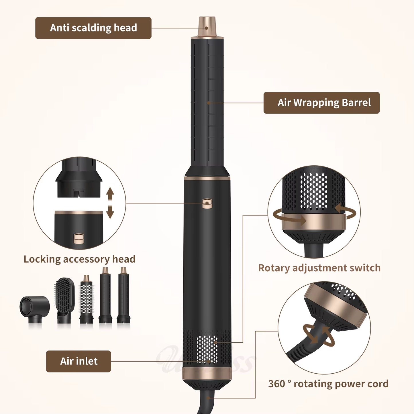 5 in 1 Blow Dryer Brush, Upgrade Hair Dryer Brush Air Curler Air Curling Wrap Styler, Detachable Hot Air Brush Negative Ion Curl